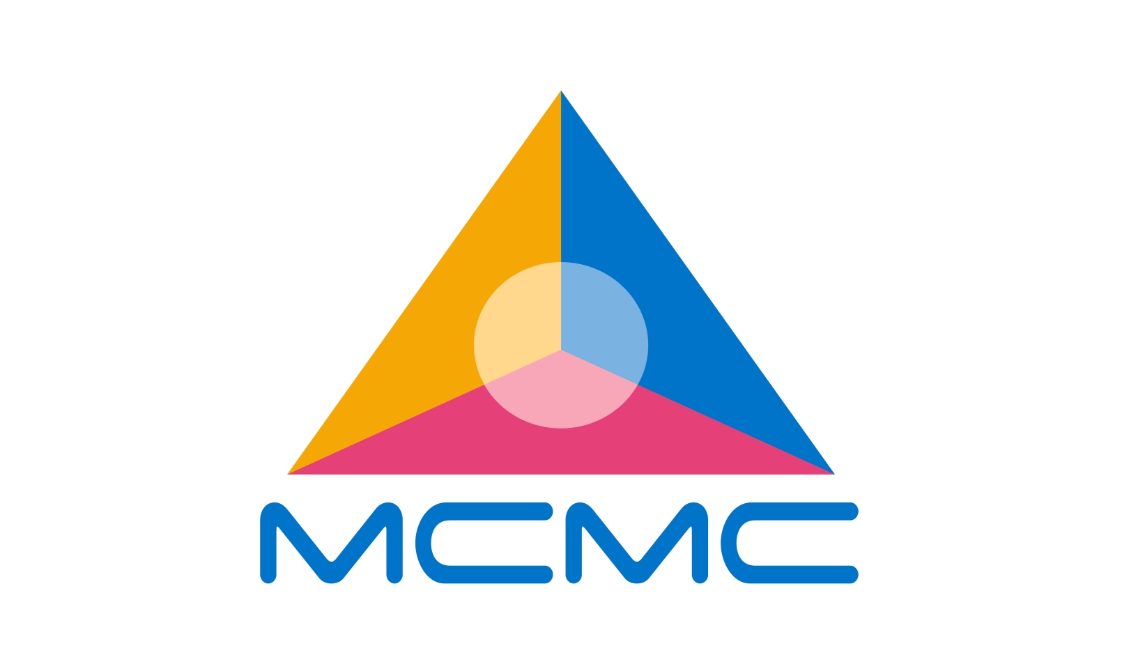 MCMC