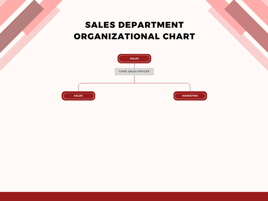 Sales